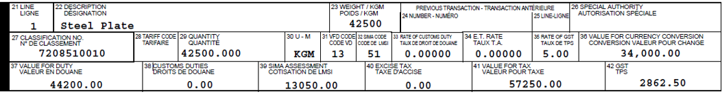 Example 3: Safeguard surtax payable in addition to SIMA duties