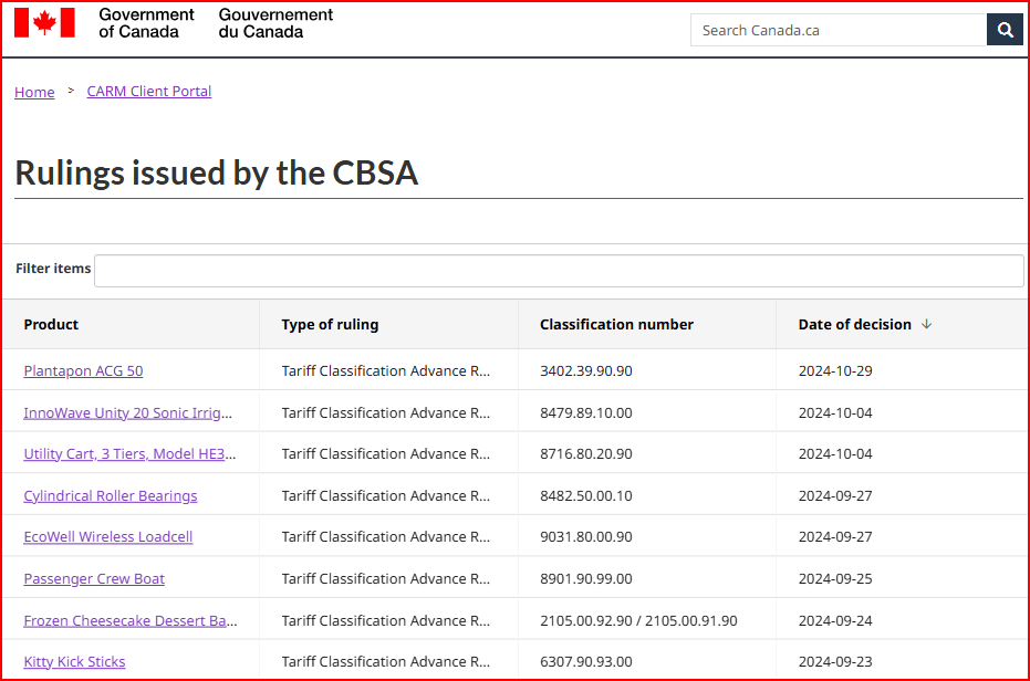 Latest Rulings Issued By The CBSA CSCB National Office