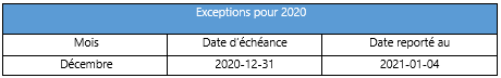 exceptions-for-2020-FR.png