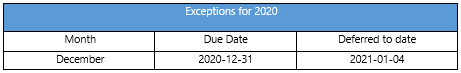 exceptions-for-2020.png