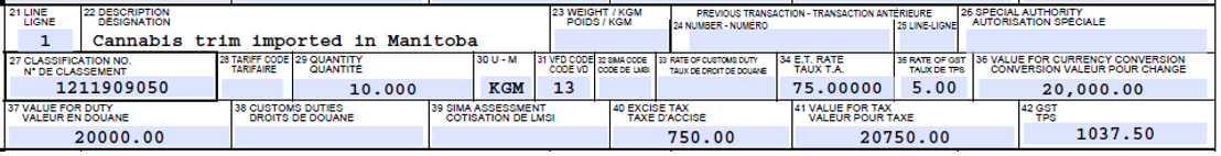 Example 2: Calculation of the federal cannabis excise tax for goods imported in Manitoba using the flat rate method